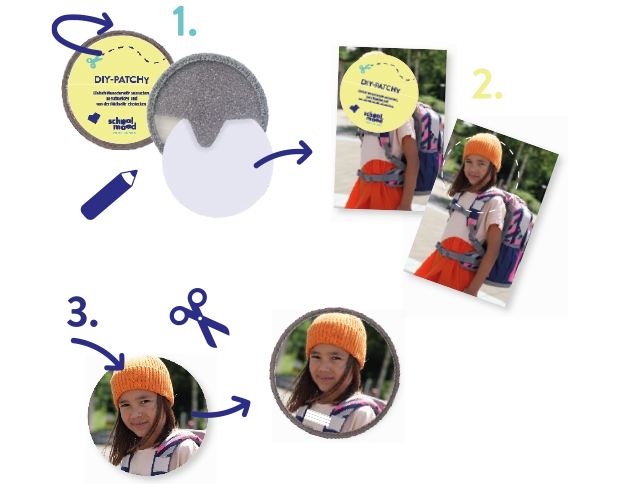 1. Schablone aus Patchy herausnehmen 2. Schablone auf Bild legen und umkreisen 3. Kreis ausschneiden